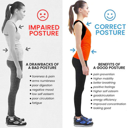Intelligent Posture Corrector Back Brace for Men and Women Fully Adjustable Straightener for Mid, Upper Spine Support Neck, Shoulder, Clavicle and Back Pain Relief