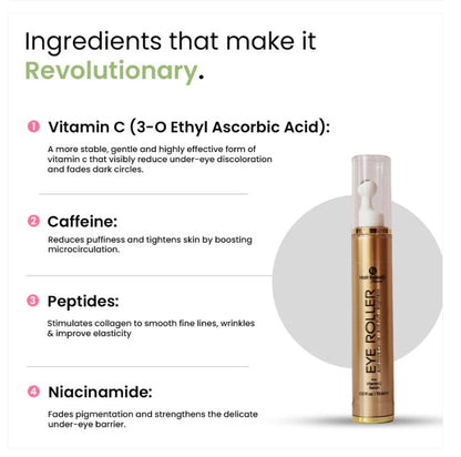 Eye Roller | Eliminates Dark Circles & Puffy Eyes