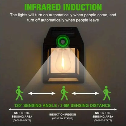 Solar Tungsten Wireless Outdoor Led Wall Light With Human Sensor Bulb Waterproof Garden Landscape Villa Courtyard Decor Night Light